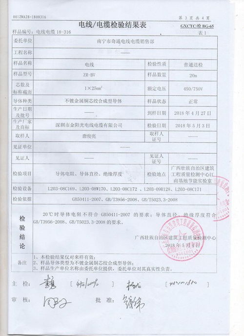 電纜廠“惡人先告狀” 供應劣質產品反訴經銷商，行業亂象下的法律與誠信博弈